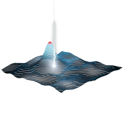 Lightning visual PI